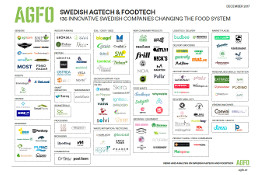 Innovative Swedish Companies