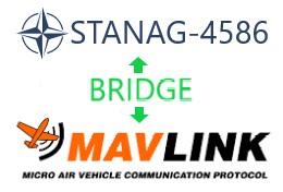 Bridge between Mavlink and STANAG-4586